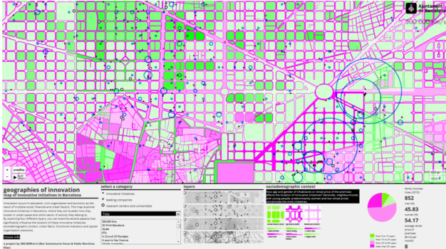 Geographiesofinnovation